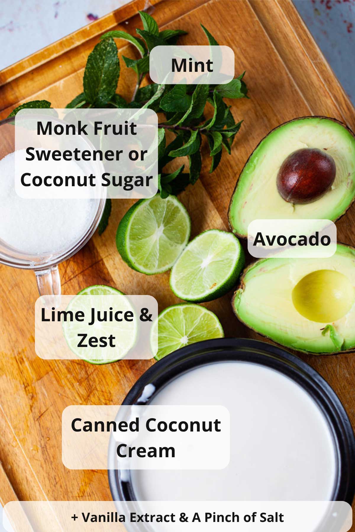 Ingredients to make healthy avocado popsicles.