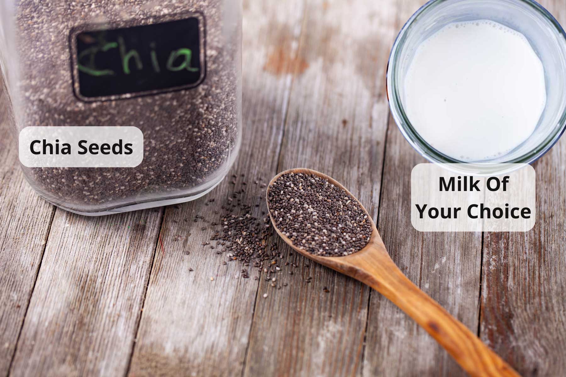 Chia seeds and milk on a table.