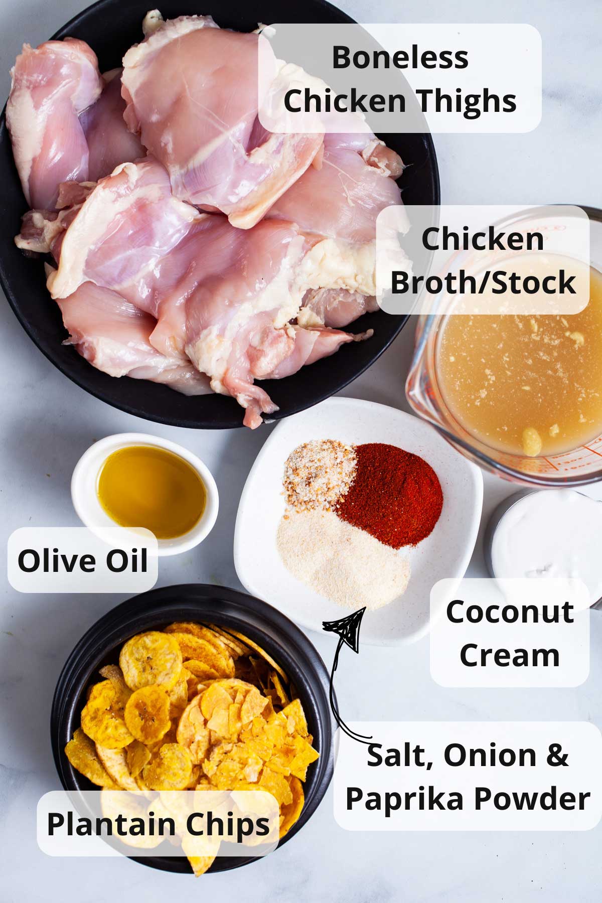 Ingredients to make chicken and plantains.