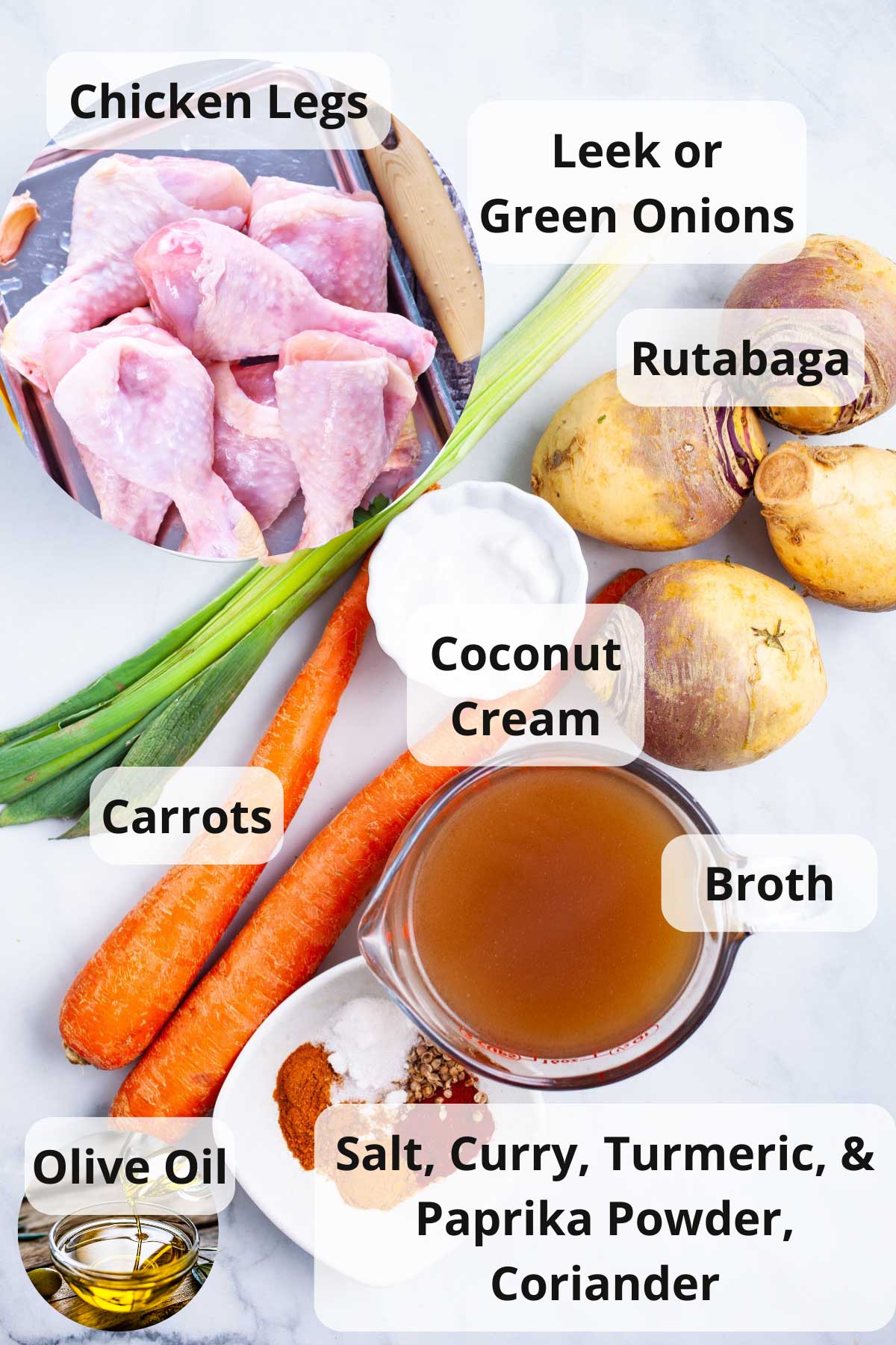 Ingredients to make rutabaga stew with chicken legs.