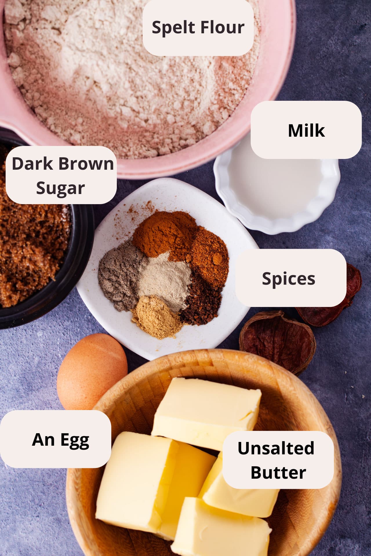 Spelt flour, milk, dark brown sugar, spices, an egg, and unsalted butter displayed on a table.