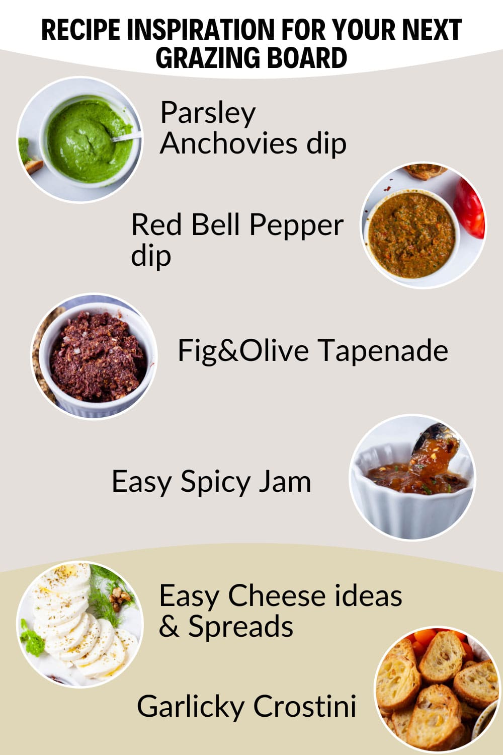 Recipe Inspiration for your next Grazing Board.